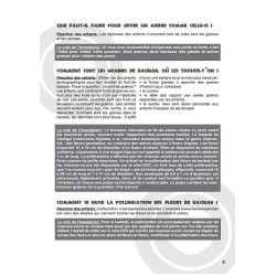 Fiches pédagogiques pdf Educo-Baobab : primaire CE/CM