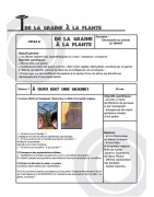 Fiches pédagogiques pdf Educo-Baobab : primaire CE/CM