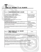 Fiches pédagogiques pdf Educo-Baobab : primaire CE/CM